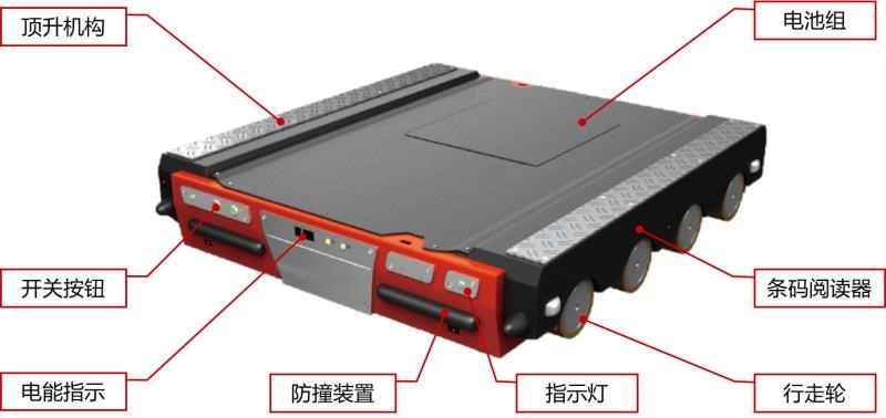 9-穿梭板-1.jpg 9-穿梭板-1.jpg